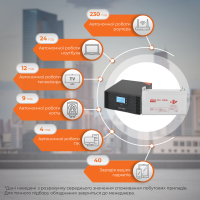 Комплект резервного живлення LP (LogicPower) ДБЖ + гелева батарея (UPS B1500 + АКБ GL 1440W) (19996)