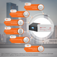 Комплект резервного живлення LP (LogicPower) ДБЖ + гелева батарея (UPS B1500 + АКБ GL 2400W) (19998)