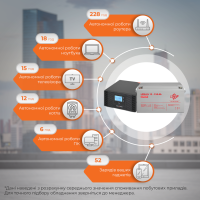Комплект резервного живлення LP (LogicPower) ДБЖ + гелева батарея (UPS B1500 + АКБ GL 1800W) (19997)