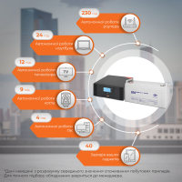 Комплект резервного живлення LP (LogicPower) ДБЖ + мультигелева батарея (UPS B1500 + АКБ MG 1440W) (20000)
