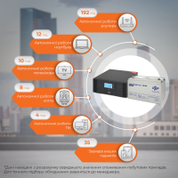 Комплект резервного живлення LP (LogicPower) ДБЖ + мультигелева батарея (UPS B1500 + АКБ MG 1200W) (19999)