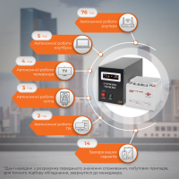Комплект резервного живлення для котла LP (LogicPower) ДБЖ + гелева батарея (UPS B500 + АКБ GL 480W) (14018)