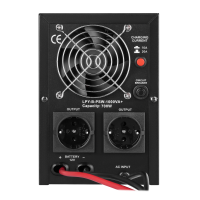 ДБЖ з правильною синусоїдою 12V LPY-B-PSW-1000VA+(700Вт) 10A/20A (4151)