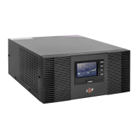 ДБЖ з правильною синусоїдою 12V LPM-PSW-1500VA (1050Вт)
