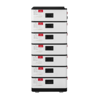 Високовольтний акумулятор LP LiFePO4 Battery HVM 307V 100Ah (30720 Wh) BMS 100А метал BOX