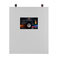 Акумулятор LP LiFePO4 48V (51,2V) - 50 Ah (2560Wh) (BMS 80A/40А) металл