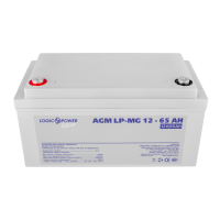 Акумулятор мультигелевий LP-MG 12V - 65 Ah Silver