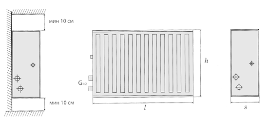 Размеры cтального радиатора Термия